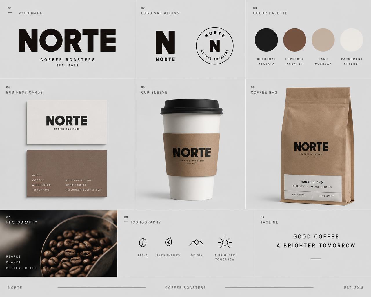 Branding